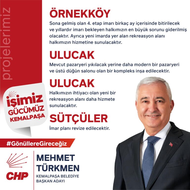 Ulucak Rekreasyon alanı projesi